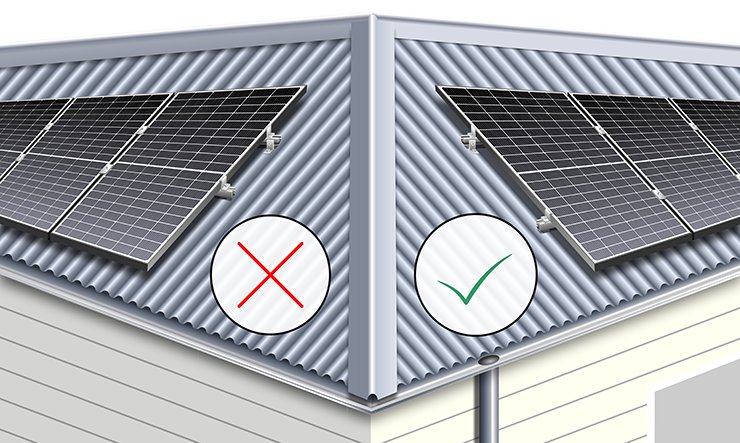 clamping-zones